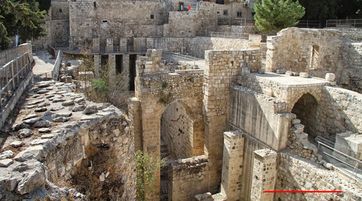 Holyland Tour April 2020