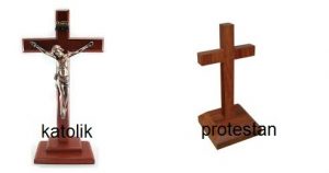 Beda Kristen Protestan dengan Katolik